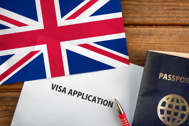 How to Get a UK Work Visa with Visa Sponsorship